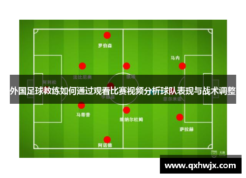 外国足球教练如何通过观看比赛视频分析球队表现与战术调整